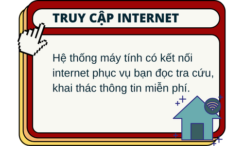 Tiện ích thư viện 3