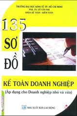 135 sơ đồ kế toán doanh nghiệp