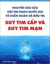 Khuyến cáo của Hội Tim mạch học Quốc gia về chẩn đoán và điều trị suy tim cấp và suy tim mạn