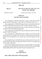 Thông tư Quy định về quản lý mỹ phẩm