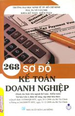 268 sơ đồ kế toán doanh nghiệp