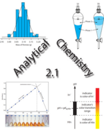 Analytical Chemistry 2.1
